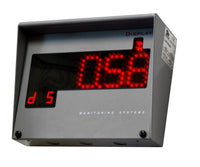 Led-Display Lubemaster