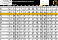 Munstycke 25° 1/4" NPT