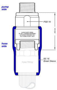 Slangbrottsventil inv/utv 1" BSP