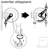 Slangupprullare plåt utan slang